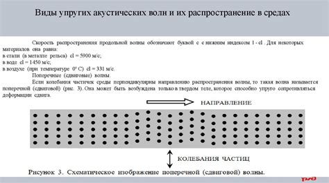 Виды упругих металлов