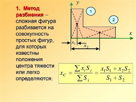 Визуальные индикаторы и применение техники трехопорной точки для определения центра тяжести