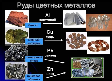 Влияние аммиака на свойства цветных металлов