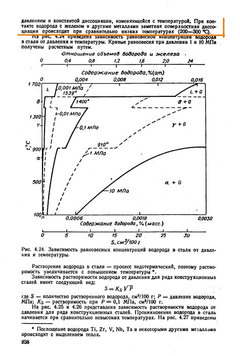 Влияние газовой горелки на металл