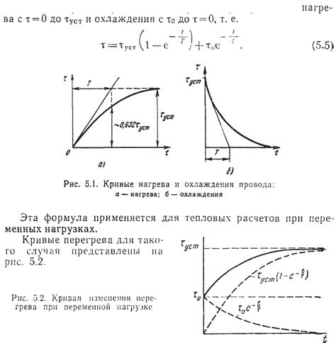 Влияние диаметра на нагрев