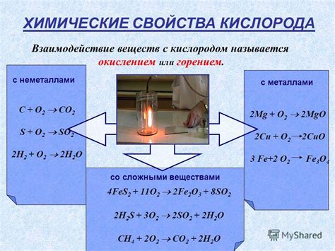 Влияние комнатной температуры на реакцию металлов с кислородом.