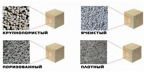 Влияние металла на свойства бетона