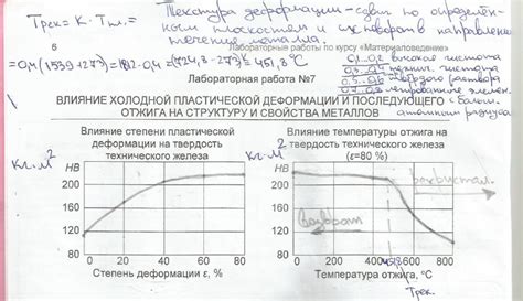 Влияние муравьиной кислоты на структуру и свойства металлов