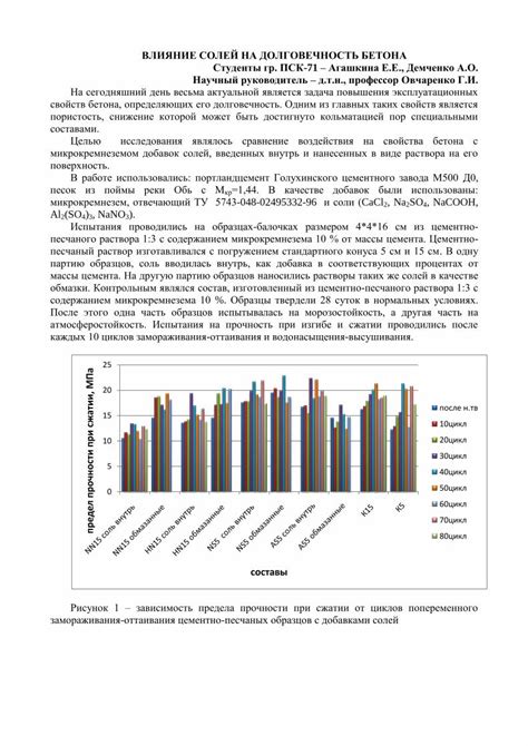 Влияние оцинковки на долговечность