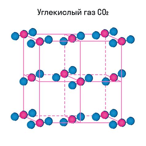 Влияние температуры на молекулярные связи металлов