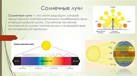 Влияние ультрафиолетовых лучей на стеклопластиковую арматуру