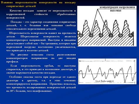 Влияние шероховатости на качество изделий