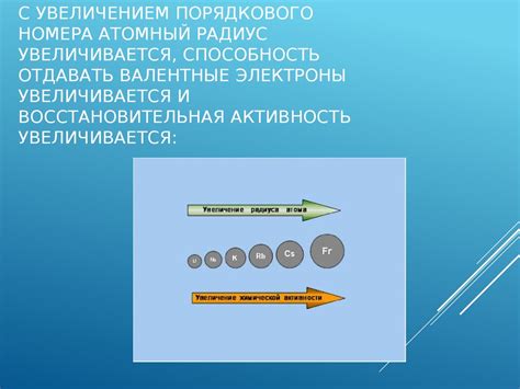 Влияние электронной структуры на способность отдавать электроны