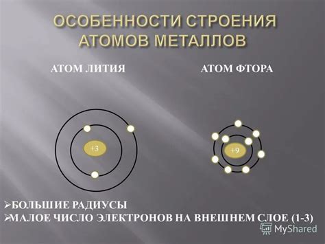 Внешняя оболочка атомов металлов