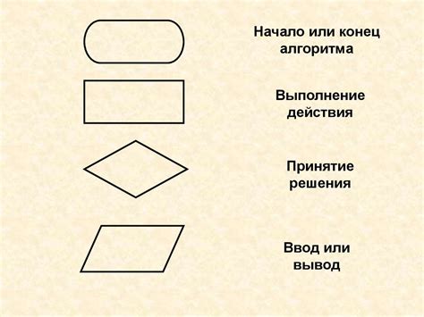 Воздушный блок для команды set