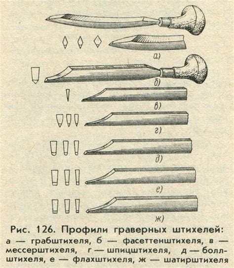 Волнистые штихели для гравировки по металлу