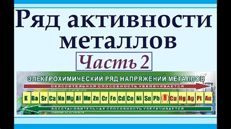 Восстановительная активность металлов: особенности и периоды