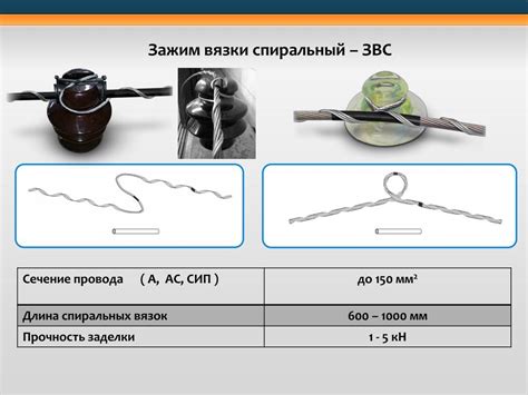 Выбор длины спиральной арматуры