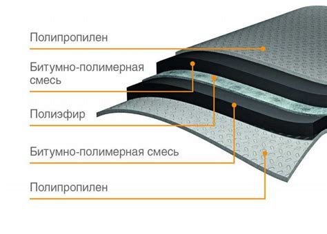 Выбор качественной пленки для надежной защиты