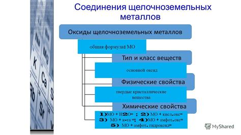 Выводы о названии щелочноземельных металлов