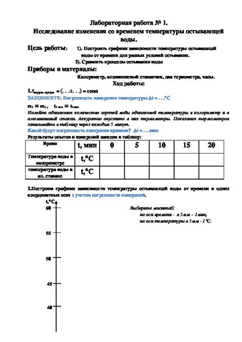 Выводы по графику изменения температуры металла со временем