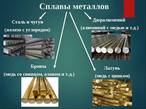 Гелий в металлах: области применения и перспективы