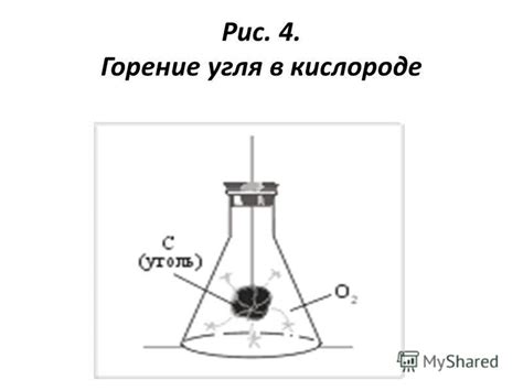 Горение в среде без кислорода