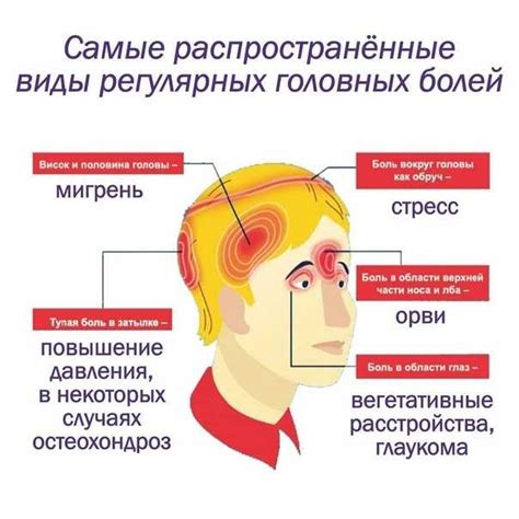 Грандаксин: развеять боль в голове одним препаратом