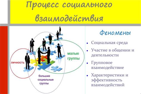 Групповое взаимодействие и социальная составляющая