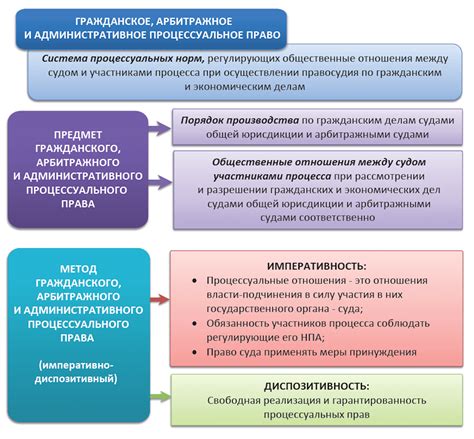 Диспетчер Оборонэнерго: роль и обязанности