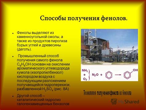 Другие способы получения дымящихся углей