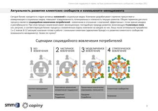 Дружелюбное коммьюнити и активная поддержка игроков