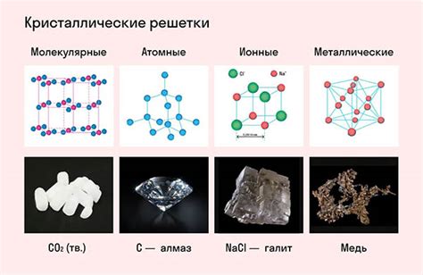 Зависимость между размерами кристаллов и вероятностью разрушения решетки