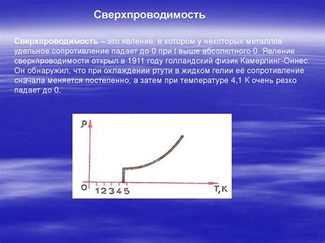 Зависимость сопротивления металлов от температуры