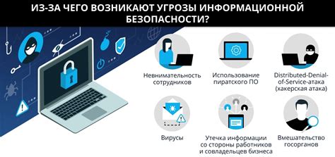 Защита данных и приватность при общем IP-адресе