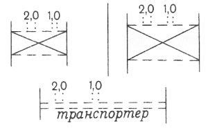 Здания и строения рудников