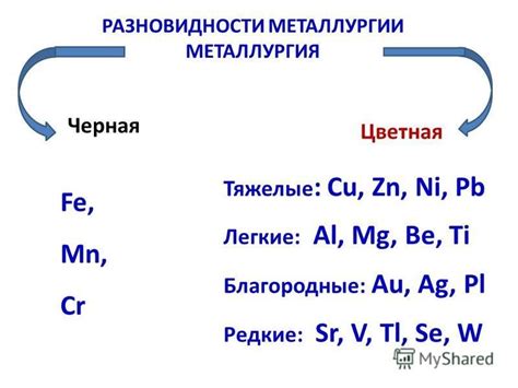 Значение заливщиков металла для металлургической промышленности