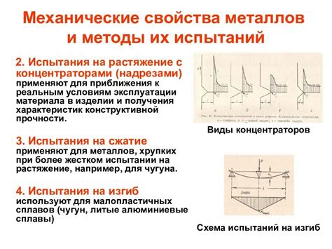 Значение механических испытаний металла в промышленности