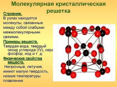 Значение микроскопа для изучения кристаллической решетки металлов