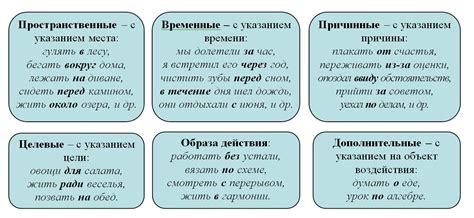 Значения выражения "На семи ветрах" в русском языке