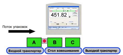 Избегание контакта с металлодетектором