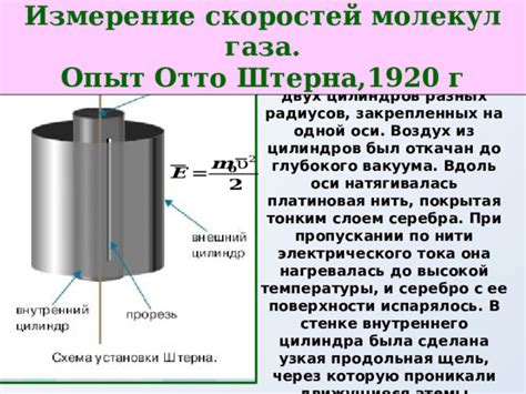 Измерение смачиваемости металла