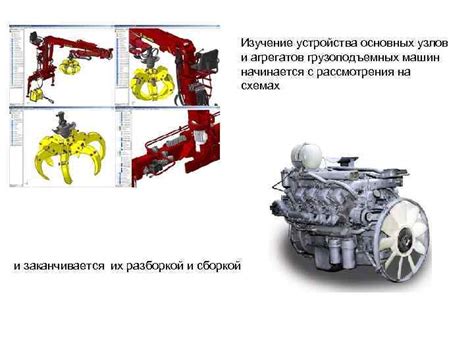 Изучение основных механик игры