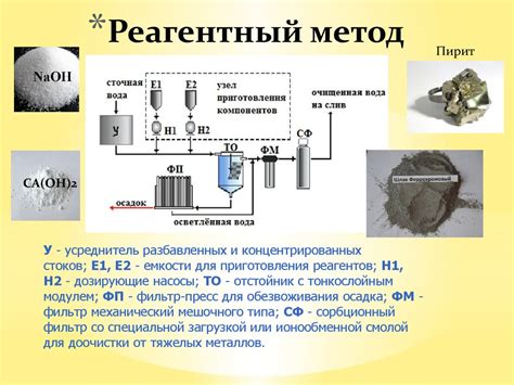 Инновационные методы очистки рыбьего жира от тяжелых металлов