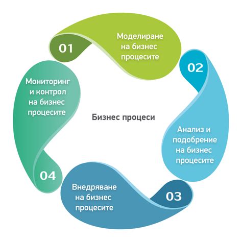 Инновационные подходы в металлопрокате и их влияние на успех бизнеса