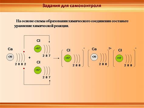 Ионные связи и электроотталкивание