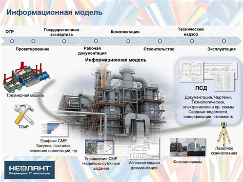 Использование данных о коэффициенте теплоотдачи для оптимизации теплообменных процессов