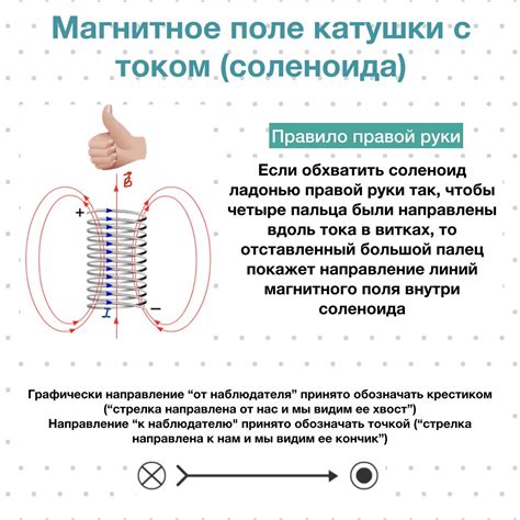 Использование магнитного метода проверки