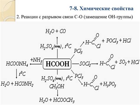 Использование муравьиной кислоты в металлообработке