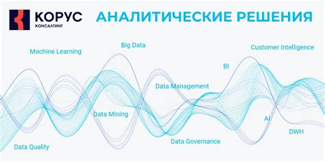 Использование стратегий и тактик