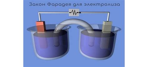 Использование электролиза для разделения пластика и металла