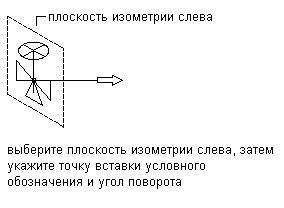 Используйте команды для изменения свойств мобов