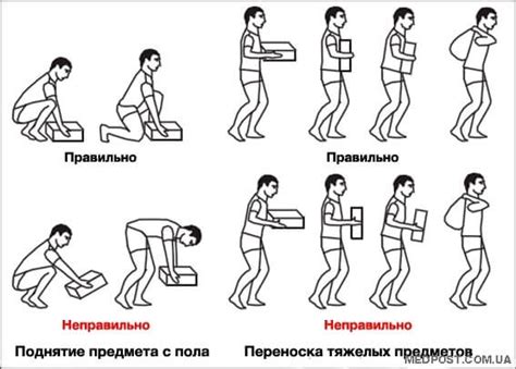 Используйте приемы маневрирования