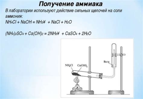 Испытание с помощью кислоты